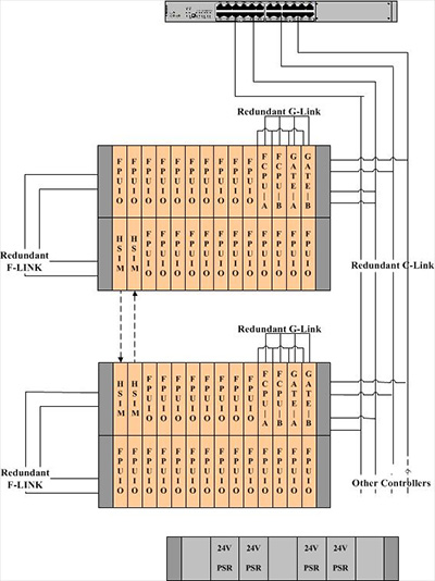 Nuclear Power Plant